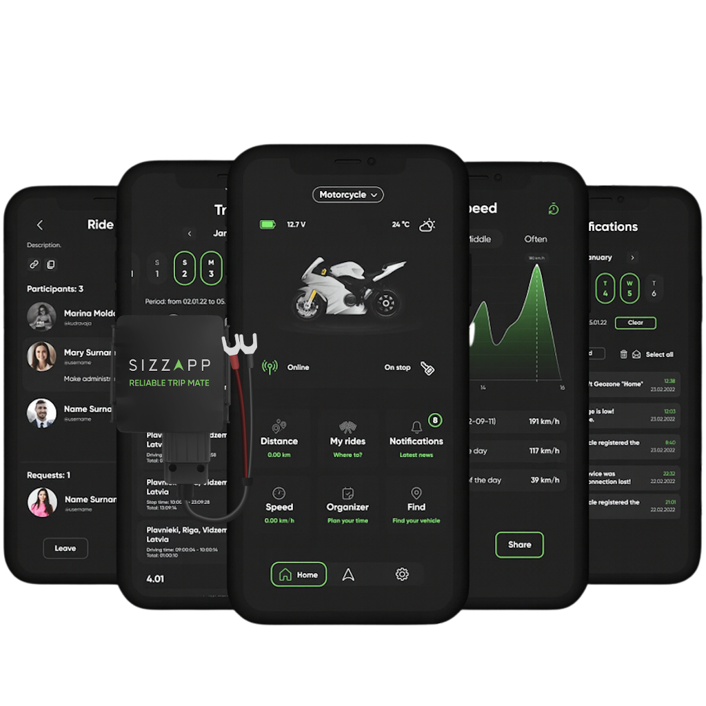 SIZZAPP 